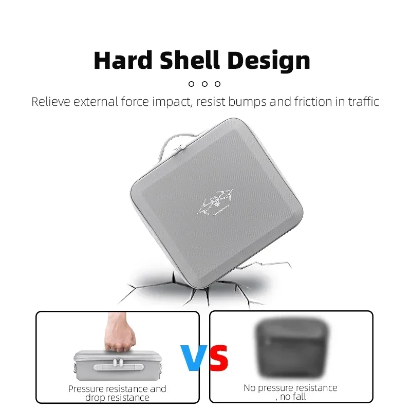 BRDRC-Sac de Rangement pour DJ - Drone Battery 3S avis et prix